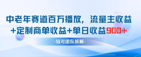 中老年赛道百万播放+流量主收益+定制收益，单日收益9张