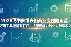 视频号付费投流操盘课：多维分析投放策略，借力付费流量带动自然流长效增长收益