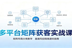 多平台矩阵获客实战课:矩阵布局分类教学,基建风控隔离避坑指南