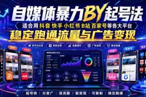 自媒体暴力搬运起号法，适合用抖音快手小红书B站百家号等各大平台，稳定跑通流量与广告变现