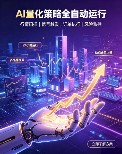 全自动EA量化系统，解锁稳健交易新范式，24小时不断交易，日入500+，当天收益当天到账，无需熬夜盯盘，解放双手，时间自由【揭秘】