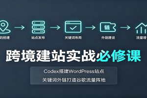 跨境建站实战必修课：Codex搭建WordPress站点，关键词外链打造谷歌流量阵地