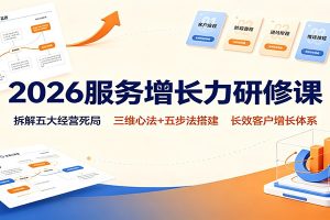2026服务增长力研修课：拆解五大经营死局，三维心法+五步法搭建长效客户增长体系