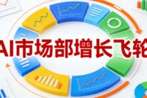 AI市场部增长飞轮，从1-100的电商内容提效实战，让优质内容成为你的流量引擎（更新2026年9月）