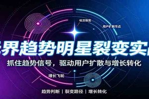无界趋势明星裂变实战：词路裂变优化，拉新成交与全店收割打法