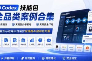 Codex技能包全品类案例合集，无需魔法、无需国外手机号、无需美金订阅，覆盖亚马逊等平台运营全链路AI自动化方案