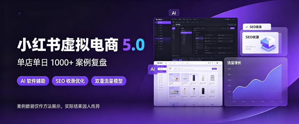 小红书虚拟电商5.0,单店单日1000+,AI软件+SEO收录,双重流量稳定出单【揭秘】