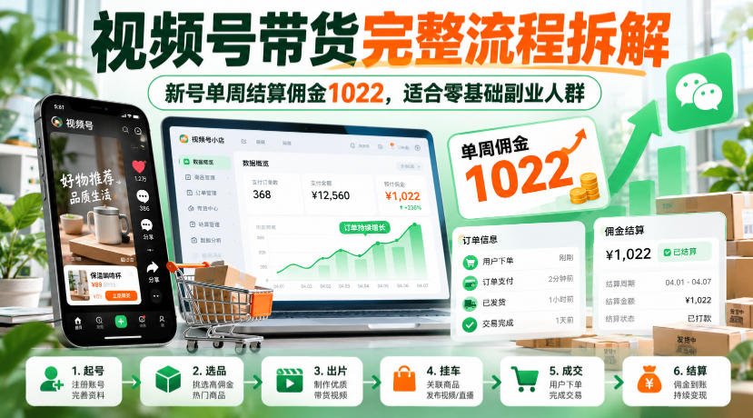 视频号带货完整流程拆解，新号单周结算佣金1022，适合零基础副业人群
